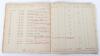 Royal Air Force Log Book Grouping of Flight Lieutenant E C Cox Number 15 and 29 Squadrons RAF, Served from 1939-1945 - 65