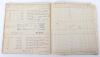 Royal Air Force Log Book Grouping of Flight Lieutenant E C Cox Number 15 and 29 Squadrons RAF, Served from 1939-1945 - 71