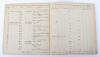 Royal Air Force Log Book Grouping of Flight Lieutenant E C Cox Number 15 and 29 Squadrons RAF, Served from 1939-1945 - 74