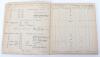 Royal Air Force Log Book Grouping of Flight Lieutenant E C Cox Number 15 and 29 Squadrons RAF, Served from 1939-1945 - 79