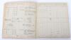 Royal Air Force Log Book Grouping of Flight Lieutenant E C Cox Number 15 and 29 Squadrons RAF, Served from 1939-1945 - 80