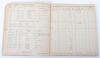 Royal Air Force Log Book Grouping of Flight Lieutenant E C Cox Number 15 and 29 Squadrons RAF, Served from 1939-1945 - 85