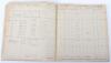 Royal Air Force Log Book Grouping of Flight Lieutenant E C Cox Number 15 and 29 Squadrons RAF, Served from 1939-1945 - 86