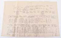 Hermann Goering Family Archive – Hand Drawn Family Tree Document