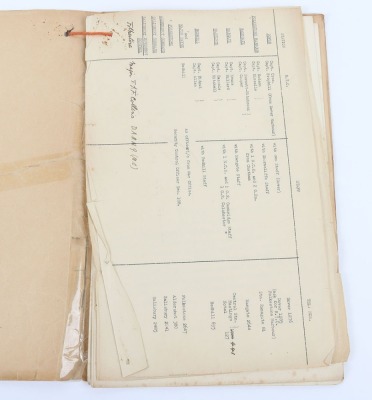 Secret Files on the Subject of &lsquo;Operation Dynamo&rsquo; and the Dispersal of Evacuated Troops in Britian Via the Railway Networks - 3