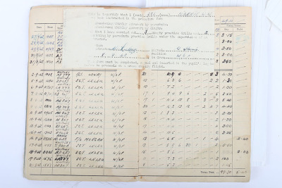 WW2 RAF Logbook 148 (Special Duties) Squadron, W/OP with 47 Operations Logged, Resistance/SOE interest, 1944 - 4