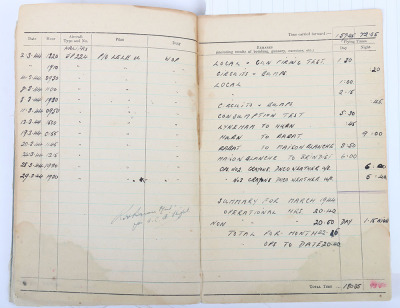 WW2 RAF Logbook 148 (Special Duties) Squadron, W/OP with 47 Operations Logged, Resistance/SOE interest, 1944 - 6