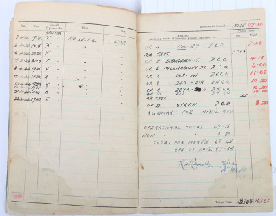 WW2 RAF Logbook 148 (Special Duties) Squadron, W/OP with 47 Operations Logged, Resistance/SOE interest, 1944 - 7