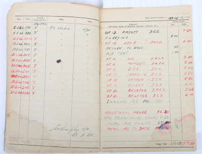 WW2 RAF Logbook 148 (Special Duties) Squadron, W/OP with 47 Operations Logged, Resistance/SOE interest, 1944 - 8