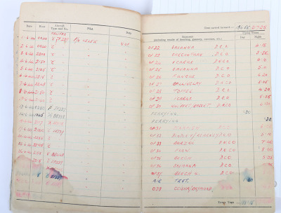 WW2 RAF Logbook 148 (Special Duties) Squadron, W/OP with 47 Operations Logged, Resistance/SOE interest, 1944 - 9