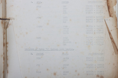 Operation &lsquo;Neptune&rsquo; Force &lsquo;G&rsquo; Orders, TOP SECRET D-Day Naval Orders and Overlay Maps, Gold Beach. Rare, Too Have Been Destroyed on Operation Completion. - 20