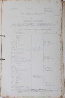 Operation &lsquo;Neptune&rsquo; Force &lsquo;G&rsquo; Orders, TOP SECRET D-Day Naval Orders and Overlay Maps, Gold Beach. Rare, Too Have Been Destroyed on Operation Completion. - 22