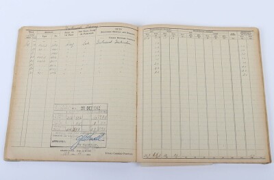 WW2 Royal Air Force No202 Squadron Medal and Log Book Grouping - 14