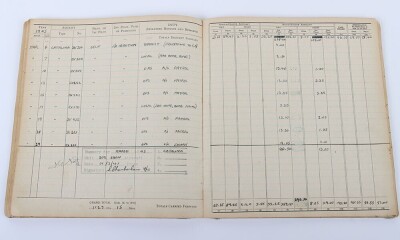 WW2 Royal Air Force No202 Squadron Medal and Log Book Grouping - 18