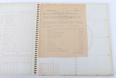 WW2 Royal Air Force No202 Squadron Medal and Log Book Grouping - 24