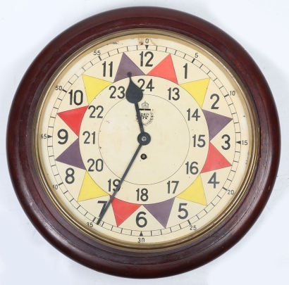 WW2 RAF Sector Clock, Original Example