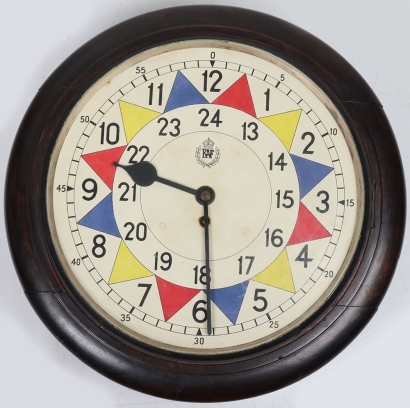 WW2 RAF Operations Room Sector Clock