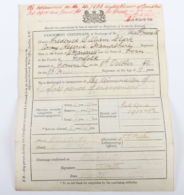 The Exceptionally Well Documented Boer War Pair of Medals to the Hampshire Regiment Accompanied by Original Documents Including a Scarce Handwritten Active Service Diary Covering the Period September 1899 to December 1900 - 11