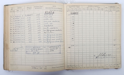 WW2 RAF Czech Spitfire Pilots Grouping, 313 Squadron, Logbook, Uniform, Photographs and Ephemera. - 24