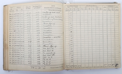 WW2 RAF Czech Spitfire Pilots Grouping, 313 Squadron, Logbook, Uniform, Photographs and Ephemera. - 25