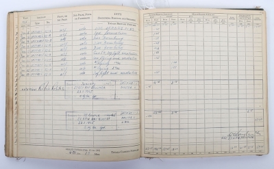 WW2 RAF Czech Spitfire Pilots Grouping, 313 Squadron, Logbook, Uniform, Photographs and Ephemera. - 26
