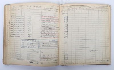 WW2 RAF Czech Spitfire Pilots Grouping, 313 Squadron, Logbook, Uniform, Photographs and Ephemera. - 28