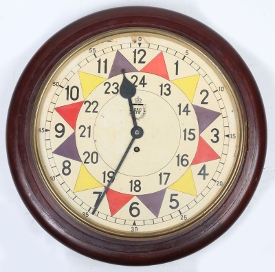 WW2 RAF Sector Clock, Original Example