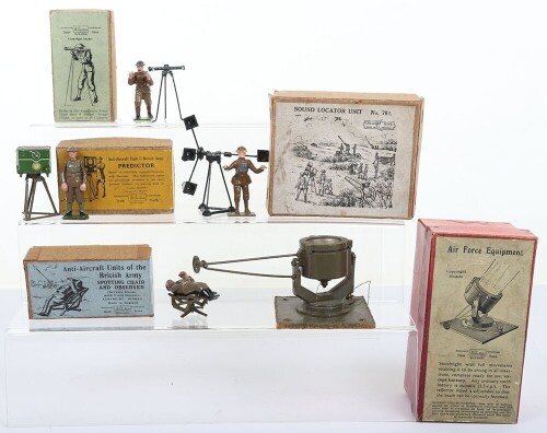 Britains boxed Anti-Air Defence, pre-war