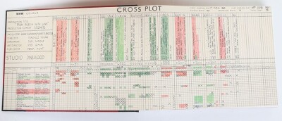 The James Bond Archives, First Edition, with Dr No 35mm film strip, original box. - 4