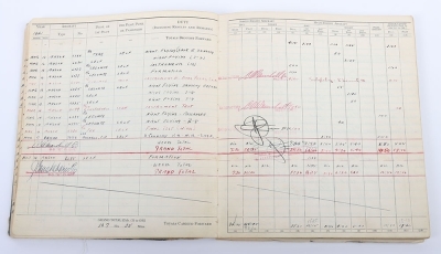 A Second World War group of 3 medals to a Pilot in the Royal Canadian Air Force. - 11