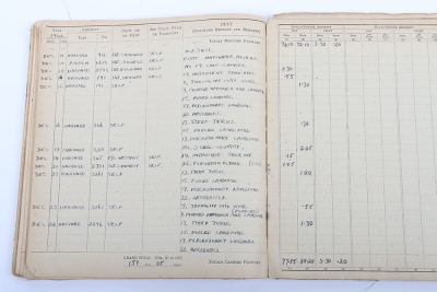 A Second World War group of 3 medals with Pilot&rsquo;s Logbooks and other associated documents to a recipient who flew Mosquito&rsquo;s with 567 Squadron - 9
