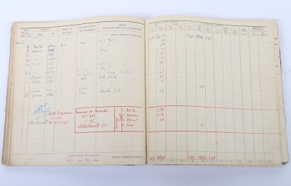 WW2 RAF Instructors Log Book, Advanced Flying School & Air Gunnery.