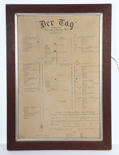 Framed Diagram of the Surrender of the German Fleet 21st November 1918