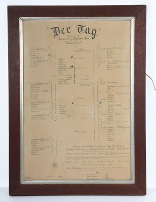 Framed Diagram of the Surrender of the German Fleet 21st November 1918