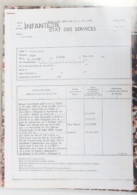 France - WW2 French Resistance Fighter Legion D'Honeur Medal Group, Badges and Ephemra, Roger Gerard - 14