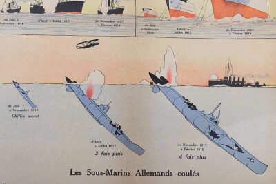 WW1 French Poster - 4