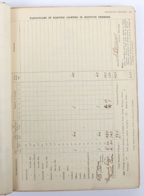 WW2 NAAFI, Instruction Book for Management. 1943. - 10