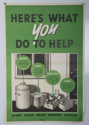 WW2 British Home Front Poster.