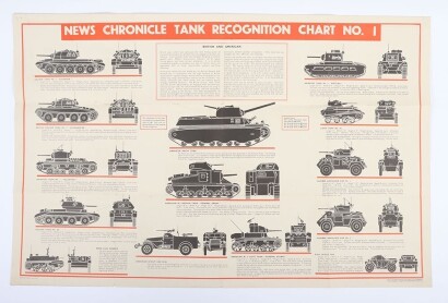WW2 British and American Tank Recognition Chart, No.1.