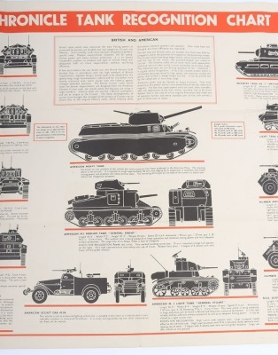 WW2 British and American Tank Recognition Chart, No.1. - 3