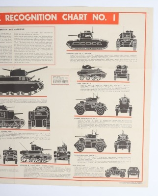 WW2 British and American Tank Recognition Chart, No.1. - 4