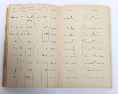 WW1 Great War Royal Navy Air Service (RNAS) Log Book. - 9