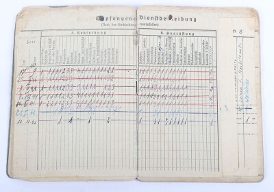 WW2 German Luftwaffe Afrikakorps DAK Soldbuch to Uffz. K. Kowanack, Flak unit in Afrika - 9