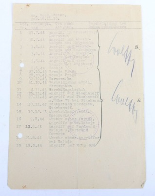 WW2 German Panzer Award Document Grouping to Leutnant Peter Bore, 24. Panzer-Division - 18