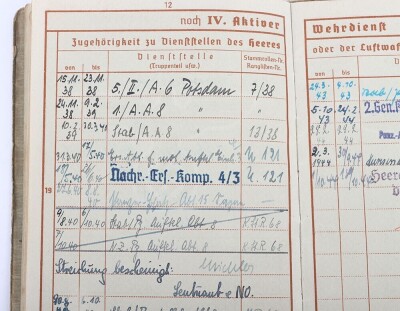 Wehrpass to Uffz. Rolf Lindemann, Iron Cross 2nd Class recipient, Aufkl&auml;rungs-Abt 8, Panzer Reconnaissance unit - 7