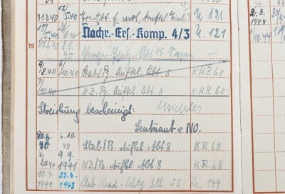 Wehrpass to Uffz. Rolf Lindemann, Iron Cross 2nd Class recipient, Aufkl&auml;rungs-Abt 8, Panzer Reconnaissance unit - 8