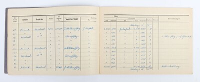 Two German Luftwaffe Log Books &ldquo;Flugbucher&rdquo; from Gefr. Wieland - 3