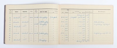 Two German Luftwaffe Log Books &ldquo;Flugbucher&rdquo; from Gefr. Wieland - 4