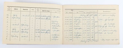 Two German Luftwaffe Log Books &ldquo;Flugbucher&rdquo; from Gefr. Wieland - 10