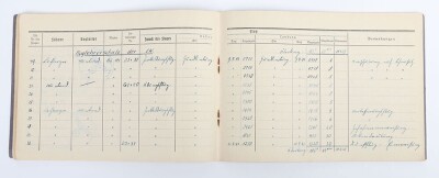 Two German Luftwaffe Log Books &ldquo;Flugbucher&rdquo; from Gefr. Wieland - 13